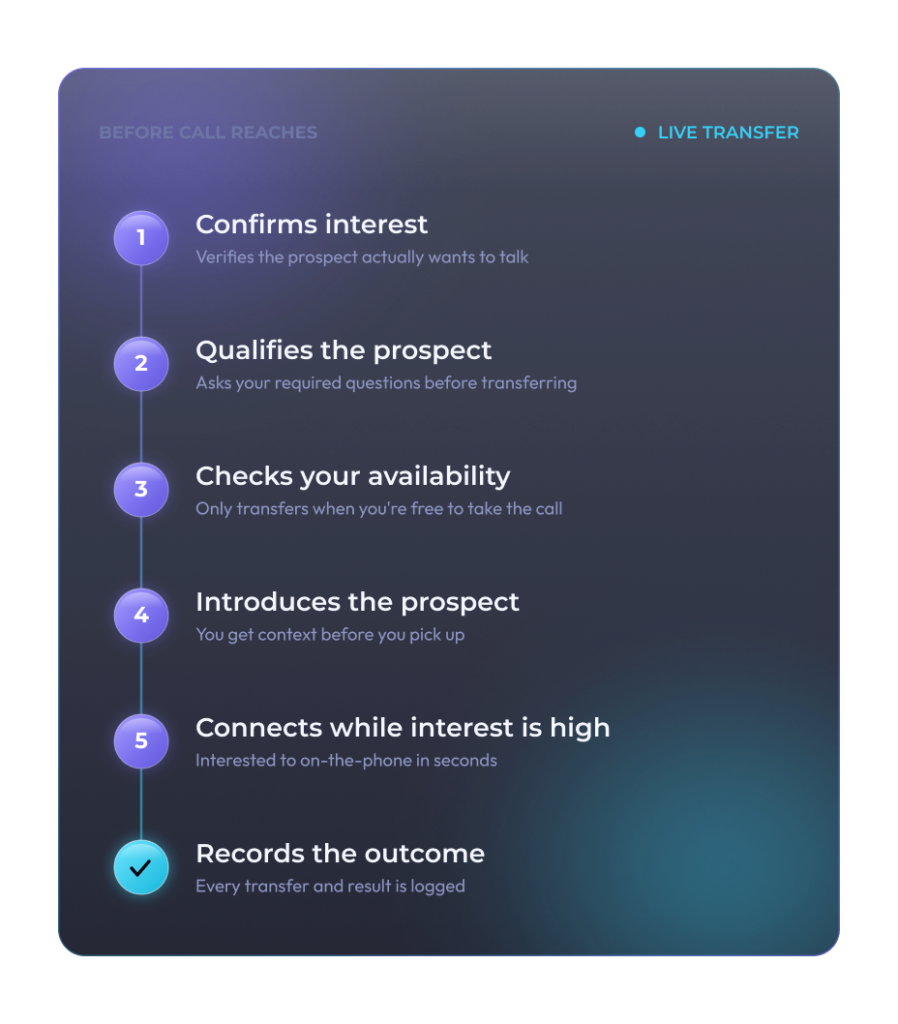 AI voice employees for insurance