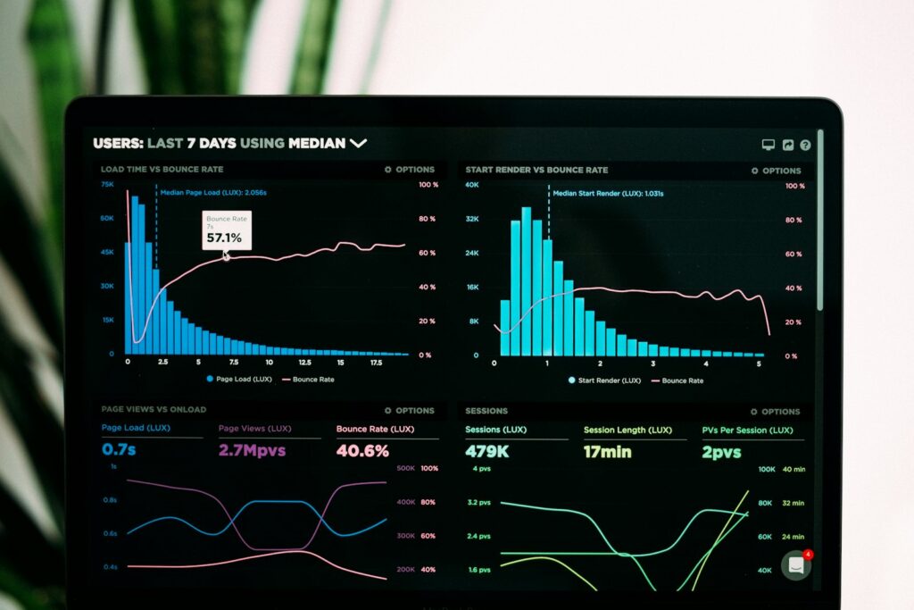 CRM dashboard on a laptop populated by AI CRM integration